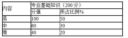 QQ截图20180312140926.jpg QQ截图20180312140926.jpg