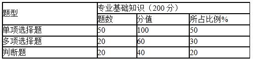 QQ截图20180312140830.jpg QQ截图20180312140830.jpg