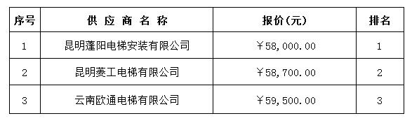 QQ截图20190610095048.jpg QQ截图20190610095048.jpg