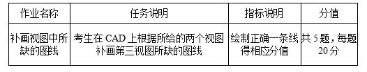 QQ截图20180312141818.jpg QQ截图20180312141818.jpg