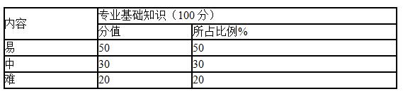 QQ截图20180312135954.jpg QQ截图20180312135954.jpg