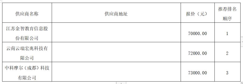QQ截图20230106152659.jpg QQ截图20230106152659.jpg