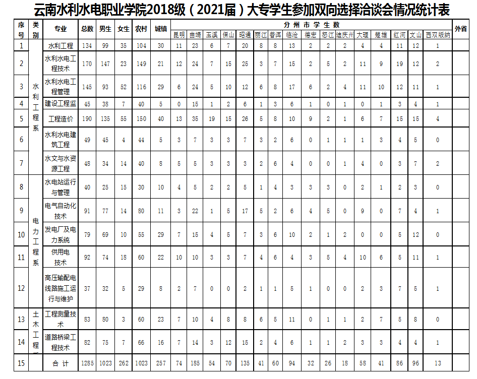 QQ图片20200819120126.png QQ图片20200819120126.png
