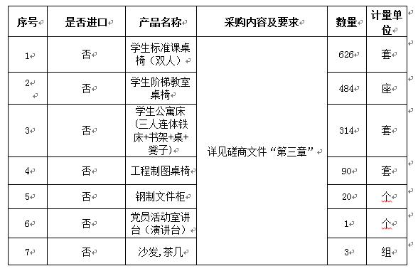 QQ截图20190510140418.jpg QQ截图20190510140418.jpg