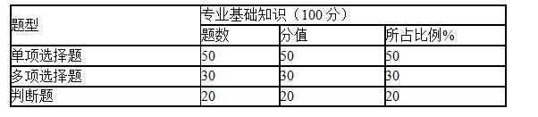 QQ截图20180312135921.jpg QQ截图20180312135921.jpg