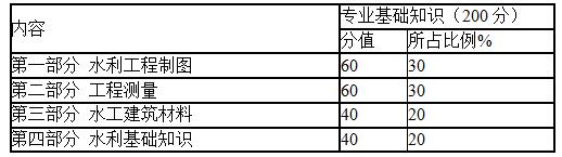 QQ截图20180312140803.jpg QQ截图20180312140803.jpg