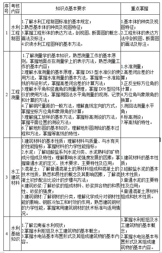 QQ截图20180312141128.jpg QQ截图20180312141128.jpg